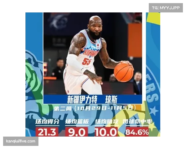 外援琼斯谈适应CBA防守强度：“这里的比赛充满身体对抗”