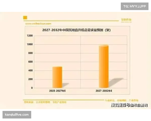 西甲转播权谈判进入关键阶段，2027-2032周期价值或创新高
